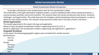 © Dhirtek Business Research and Consulting Private Limited www.dhirtekbusinessresearch.com
Global Somatostatin Market
Global Somatostatin Market Introduction
6
To provide a distribution chain analysis/value chain for the somatostatin market.
This study offers a thorough examination of global markets, as well as detailed profiles of key market participants, a
revenue product portfolio, and current activities. This research looks into trends and dynamics like drivers, restraints,
challenges, and opportunities. This study discusses the strategies used by developing industry participants, as well as
advice for new market entrants. This research study examines market sizes in the past, present, and future.
Market Segmentation
The market segmented in this report into type and application.
Based on type, the global somatostatin market is segmenting into 0.25, 0.75, 3.
Based on application, the somatostatin market is segmenting into application i, application ii.
Geographic Breakdown
In this report, the following geographic regions were considered for market research:
North America
The U.S.
Canada
Europe
Germany
The U.K.
France
Italy
 