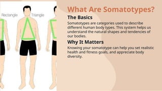 Statotypes Body Types Understanding Somatotypes: Body Types, Fitness, and Health | PPTX