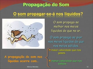 Mónica Meireles O som propaga-se melhor nos meios líquidos do que no ar. O som propaga-se pior nos meios líquidos do que nos meios sólidos. A propagação do som nos líquidos ocorre com… maior velocidade que nos  gases. menor velocidade que nos  sólidos. 