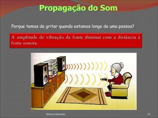 Mónica Meireles Porque temos de gritar quando estamos longe de uma pessoa? A amplitude de vibração da fonte diminui com a distância à fonte sonora. 
