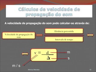 A velocidade de propagação do som pode calcular-se através de: Mónica Meireles m s m / s Velocidade de propagação do som Distância percorrida Intervalo de tempo v = __ d__ Δ t 