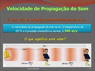 Mónica Meireles O som não se propaga instantaneamente no ar. O que significa este valor? A velocidade de propagação do som no ar, à temperatura de 25 ºC e à pressão atmosférica normal, é  340 m/s .  