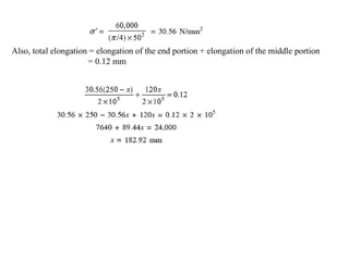 Som complete unit 01 notes | PDF