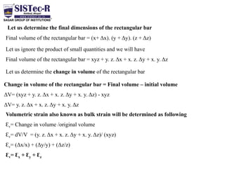 Som complete unit 01 notes | PDF