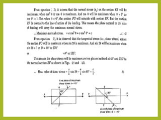 Som complete unit 01 notes | PDF