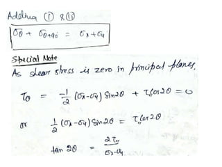 Som complete unit 01 notes | PDF