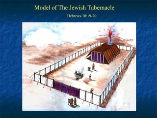 Model of The Jewish Tabernacle
Hebrews 10:19-20
 