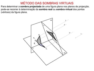 MÉTODO DAS SOMBRAS VIRTUAIS
Para determinar a sombra projectada de uma figura plana nos planos de projecção,
pode-se recorrer à determinação da sombra real ou sombra virtual dos pontos
(vértices) da figura plana.


                                                     xz                 l’


                                            θ                     l’’


                                                A
                                                          B                  l’’’
                                                                                    l
                                       As
                             Av
                                  Bs
                                                              C
                                Bv

                            x                   Cs

                                                                  xy
 
