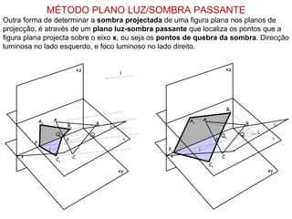 MÉTODO PLANO LUZ/SOMBRA PASSANTE
Outra forma de determinar a sombra projectada de uma figura plana nos planos de
projecção, é através de um plano luz-sombra passante que localiza os pontos que a
figura plana projecta sobre o eixo x, ou seja os pontos de quebra da sombra. Direcção
luminosa no lado esquerdo, e foco luminoso no lado direito.


                                 xz                                                      xz
                                                  l




                                                                                         Bs

          As       A                                           As       A
                        Bs                B                                                       B            λ
                                              λ
                   Qs                                                                         Q       L
                                      Q                                              Qs
                        P                             ν                          P                         ν
         Ps
               i                                          Ps        i
     x                       C                             x                         C
                   Cs
                                                                            Cs
                                                  xy                                                      xy
 