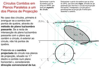 Determinar a parte              Determinar a parte da sombra que se situa
 Círculos Contidos em                da sombra que se
                                     situa no SPHA, que
                                                                     no SPFS, que será uma elipse; através de um
                                                                     quadrado que inscreve o círculo na projecção
 Planos Paralelos a um               será um segmento
                                     de círculo.
                                                                     horizontal, transpondo o círculo para o
                                                                     paralelograma na projecção frontal para
dos Planos de Projecção                                              desenhar a sombra.
                                       l2

No caso dos círculos, primeiro é
averiguar se a sombra tem          (fν ) ≡ i2    I2          C2 ≡ H2 O2 ≡ D2 E2≡ F2 B2≡ K2 ≡ L2
pontos de quebra, através do                          A2 ≡ J2 ≡ M2     ≡ G2
                                                                       Ds2              Ks2
                                                           Js2
método do plano luz/sombra                                                               Es2
                                                                   Cs2
passante. Se a recta de
intersecção do plano luz/sombra                                                                   Ov1
                                                                                       Os2
passante com o plano que
contém o círculo, é exterior ao
círculo, não há pontos de          x                                                   Ps     Hv2               Q
                                                                                                              Fs2 s
                                                      J1                  D1      K1
quebra.                                                                                     Mv2         Gv2           Lv2
                                                           C1                     E1

Pretende-se a sombra
projectada do círculo nos planos                      A1                               B1
                                                                        O1
de projecção, situado no 1.º
diedro e contido num plano                  i1   I1        P1                         Q1
                                                                H1               F1
horizontal ν, considerando                            M1                                L1
                                                                         G1
direcção convencional da luz.
                                    l1
 