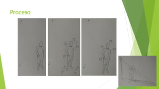Proceso
 