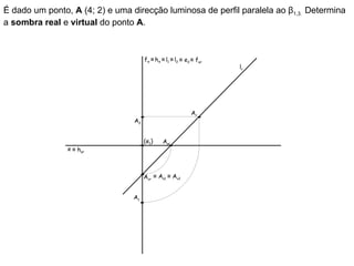 É dado um ponto, A (4; 2) e uma direcção luminosa de perfil paralela ao β1,3. Determina
a sombra real e virtual do ponto A.



                                      fπ ≡ hπ ≡ l1 ≡ l2 ≡ e2 ≡ fαr
                                                                     lr




                                                            Ar
                                 A2


                                      (e1)    Asr
                x ≡ hαr



                                      Avr ≡ As1 ≡ Av2


                                 A1
 