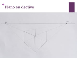 +
Plano en declive