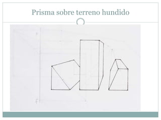 Prisma sobre terreno hundido
 