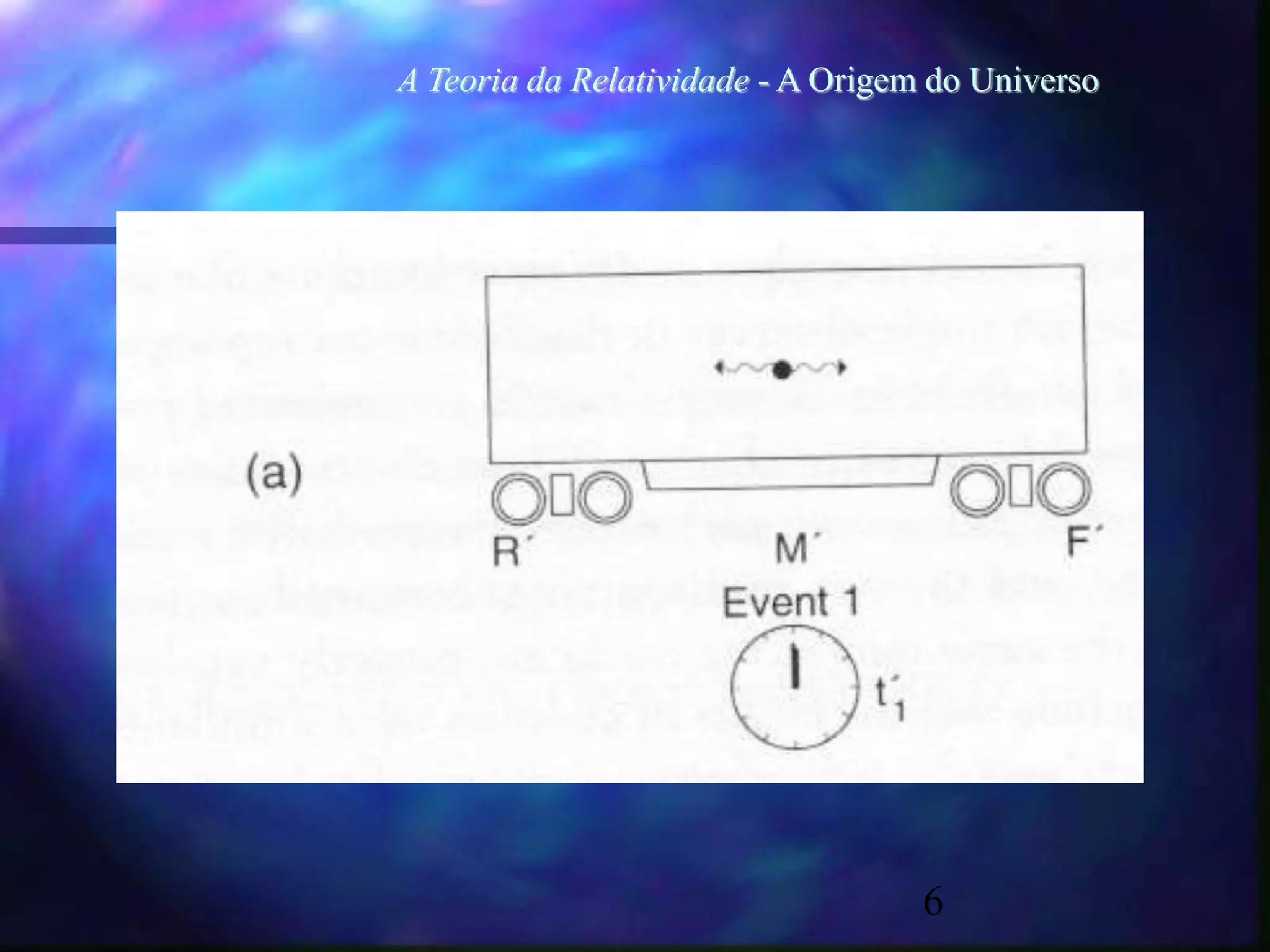 6
A Teoria da Relatividade - A Origem do Universo
 