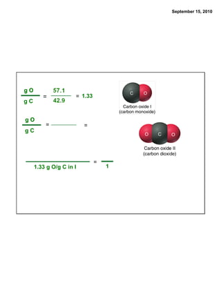 September 15, 2010




 C
gO
                     = 1.33
gC


 C
gO
         =               =
gC




                              =
     1.33 g O/g C in I            1
 