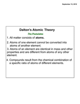 September 15, 2010




          Dalton’s Atomic Theory
                 The Postulates
1. All matter consists of atoms.
2. Atoms of one element cannot be converted into
   atoms of another element.
3. Atoms of an element are identical in mass and other
properties and are different from atoms of any other
element.
4. Compounds result from the chemical combination of
   a specific ratio of atoms of different elements.
 