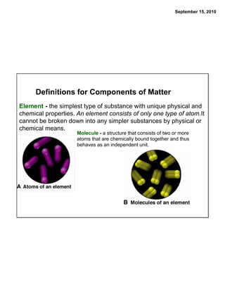 September 15, 2010




      Definitions for Components of Matter
Element - the simplest type of substance with unique physical and
chemical properties. An element consists of only one type of atom.It
cannot be broken down into any simpler substances by physical or
chemical means.
                     Molecule - a structure that consists of two or more
                     atoms that are chemically bound together and thus
                     behaves as an independent unit.
 