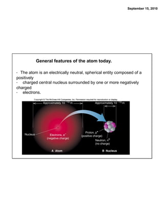 September 15, 2010




          General features of the atom today.

· The atom is an electrically neutral, spherical entity composed of a
positively
· charged central nucleus surrounded by one or more negatively
charged
· electrons.
 
