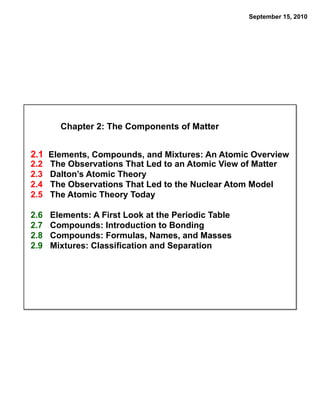 September 15, 2010




        Chapter 2: The Components of Matter


2.1 Elements, Compounds, and Mixtures: An Atomic Overview
2.2   The Observations That Led to an Atomic View of Matter
2.3   Dalton’s Atomic Theory
2.4   The Observations That Led to the Nuclear Atom Model
2.5   The Atomic Theory Today

2.6   Elements: A First Look at the Periodic Table
2.7   Compounds: Introduction to Bonding
2.8   Compounds: Formulas, Names, and Masses
2.9   Mixtures: Classification and Separation
 