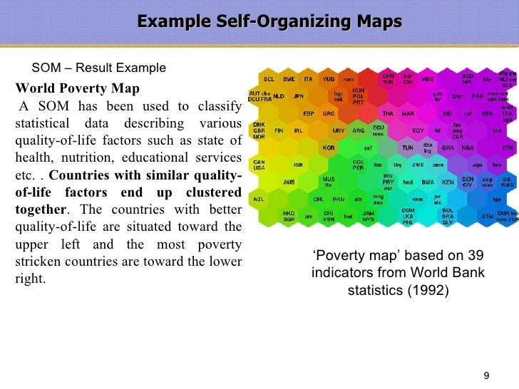 Self organizing map