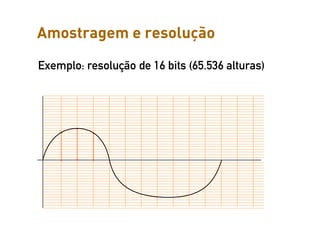 Amostragem e resolução

Exemplo: resolução de 16 bits (65.536 alturas)
 