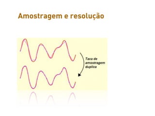 Amostragem e resolução
 
