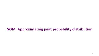 39
SOM: Approximating joint probability distribution
 