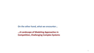 5
On the other hand, what we encounter…
…A Landscape of Modeling Approaches in
Competition, Challenging Complex Systems
 
