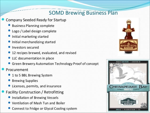 Business plan for starting a brewery business