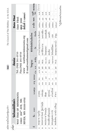 'DWH )LOHG
       3$/0 5,9(5 52$'                                      )D[ 