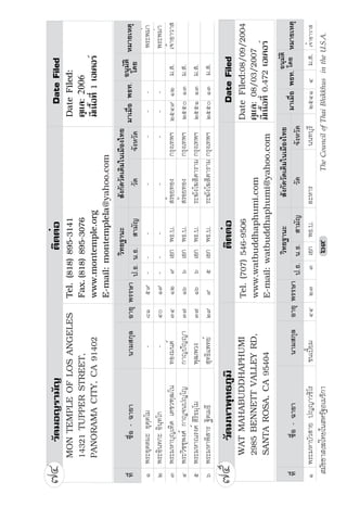 Å›Â†¥¹¯ 
      7$03$ )/                                        ZZZZDWWDPSDFRP                             £·Â›¹¯™·Ê  Â¯Â†¯¥Î
                                                                                                                    Ë
                                                                 (PDLO ZDWWDPSD#DKRRFRP                   ¬¥Ë´‰¯ºÄœ¬˜ž»ƒ ³™š¬·£´· 
                                                                          ZDWWDPSD#KRWPDLOFRP
                                                                          ª·š¥“µœ³     ­´Š„´—ª´—Á—·¤ÄœÁ¤º°ŠÅš¥
š¸É           ºÉ°  Œµ¥µ                   œµ¤­„»¨                                                                 ¤µÁ¤ºÉ° ¡›š °œ»¤´˜· ®¤µ¥Á®˜»
                                                      °µ¥» ¡¦¦¬µ ž›   œ› ­µ¤´          ª´—           ‹´Š®ª´—                 Ã—¥
Ò     ¡¦³‡¦¼ª·Áš«­»˜‡»– ž¦¸µ ›¤½¤‹µ¦¸ 