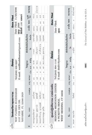 Å›Â†¥¹¯ 
       +286721 7;                                            ZZZZDWEXGGKDYDVLLUWQHW                       £·Â›¹¯™·Ê  Â¯Â†¯¥Î
                                                                                                                             Ë
                                                                        (PDLO ZDW#VEFJOREDOQHW                      ¬¥Ë´‰¯ºÄœ¬˜Îžƒ ³™š¬·£´· 
                                                                                                                                      »
                                                                        SUDFKDQSP#KRWPDLOFRP
                                                                              ª·š¥“µœ³        ­´Š„´—ª´—Á—·¤ÄœÁ¤º°ŠÅš¥                °œ»¤´˜·
š¸É             ºÉ°  Œµ¥µ                   œµ¤­„»¨      °µ¥» ¡¦¦¬µ                                                   ¤µÁ¤ºÉ° ¡›š Ã—¥ ®¤µ¥Á®˜»
                                                                        ž› œ› ­µ¤´             ª´—      ‹´Š®ª´—
Ò     ¡¦³­»œš¦¡»š›·ª·Áš« ž¦³´œ »˜œ›Ã¦ 