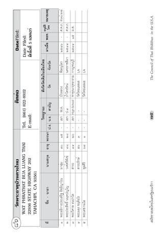 ÓÒ           ©³– º™š¥³‰«· Æ£¯´£·                                           —¶——Ê¯                                           'DWH )LOHG
      :$7 %8''+$5$1*65, 2) 0,$0,                           7HO  