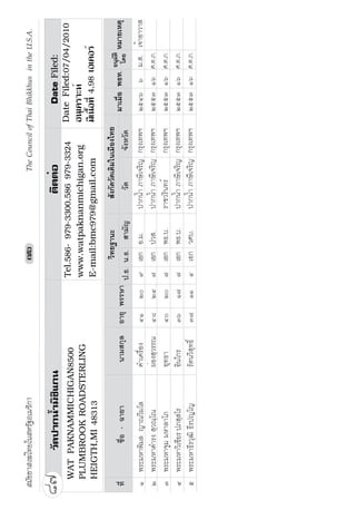 'DWH )LOHG 
       6: WK 67                                )D[  