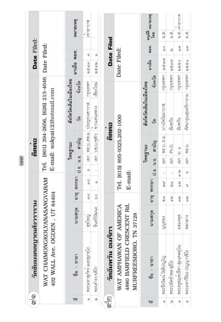 ÔØ
ÓÓ            ©³– º™š´›º¬¥•Î                                                          —¶——Ê¯                                     'DWH )LOHG
      :$7 %8''+$186251                                        7HO  
