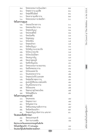 7KH RXQFLO RI 7KDL %KLNNKXV LQ WKH 86$
                                                 Õ 