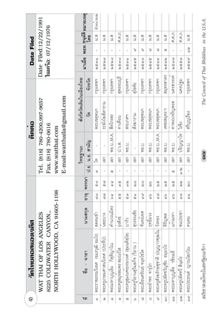  ¥²Â™ ƒ¶——¶Ä¬¢•
 ¥²š´›¬£³ŒŒ´¬‰ˆÎÆ™¤Å›¬­¥³’¯Â£¥¶ƒ´
                                         Ÿ–¦§Ÿ|{½µŒ—´ŽŸ ˜¦…¢±–˜©v§




ÂŠË´¯´©´¬©³–©Œ¶¥š¥¥£™· £§¥³’›¶©¤¯¥Î†




                  ×
 