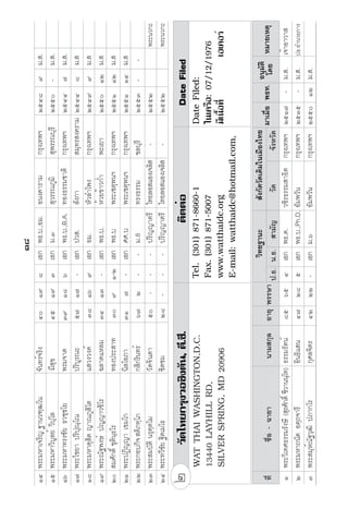 †µ¥´¥¢


        Ÿ–¦§§Ÿ|{½µŒ—´ŽŸ ˜¦…¢±–˜©v§ ±¸Ž¢|y½v˜ŸŽ¢||§Žw¢|yˆ¥Ÿ|{½
µŒ— Ÿ¨Ž¦v|§Ž“˜¥˜˜–Œ®ŠµŠ¹§|˜¥±Œ²š¥– §±‹˜Ÿ–§y– ±“¬¢¹œ—         ¹
yˆ¥Ÿ|{½´Žv§˜yœy­–‰®²š˜¥Ÿ§Ž|§Ž˜¥ œ¹§|“˜¥˜˜–Œ®ŠŠ§–œ¦‰Š¹§| ·
´Ž±y˜¬¢Ÿ–¦§Ÿ|{½µŒ—´ŽŸ ˜¦…¢±–˜©v§
        ¦}}­Ž–ªœ‰´ŽŸ¦|v¦‰Ÿ–¦§Ÿ|{½µŒ— ÊÆ œ¦‰ Œª±wº§¢—®´Ž±y˜¬¢Ÿ–¦§Ÿ|{½
               ¦ ¦                                ¹        ¹
µŒ— ÇÂ œ¦‰ ¢—®´Žyœ§–‰®²š ÃÇ œ¦‰ ²š¥¢—®´Žyœ§–¢Ž­±y˜§¥ ½ Ç œ¦‰ œ¦‰±ŸŽ¢
                ¹                         ¹
±“¬¢“©}§˜ˆ§ Ã œ¦‰ “˜¥˜˜–Œ®ŠŠ§–¦‚ª ÅÆÂ ˜® ¦}}­Ž¢—®}¨“˜˜ž§´ŽŸ ˜¦…
   ¹                                                     ¦ ¹
¢±–˜©v§ }¨ŽœŽ ÅÄÃ ˜® „©Š§ŸŽv©}´Ž˜¥±Œ¢¬Ž}¨ŽœŽ ÂÊ ˜® ˜§—
                               ¦ ©                     ¹
š¥±¢ª—‰µ‰º²—v˜¥±•Œw¢|“˜¥Ÿ|{½‘„©Š§ŸŽv©}µœºŒ§—±š¹–Žª²šºœ
                                   º® ¦ ©            º       º
        v§˜˜œ˜œ–˜§—Ž§–“˜¥Ÿ|{½Œª¹¢—®¹}¨“˜˜ž§Š§–œ¦‰Š¹§|· ´ŽŸ ˜¦…
¢±–˜©v§ ªŽ±¸ŽªŒ¹ª ÂÃ ³‰—˜¢|±šw§©v§˜Ÿ–¦§Ÿ|{½µŒ—¤ ±¸Ž‘®‰¨±Ž©Žv§˜
            ºª                                                      º
Ÿ¨˜œ} v§˜Ÿ¨˜œ}¢§}µ–¹y˜‹ºœŽŸ–®˜ˆ½ ±Ž¬¢|}§v“˜¥˜˜–Œ®Šµ‰º—§— –­Ž±œª—Ž
                                        ¹                       º
µŠ§–œ¦‰Š¹§|· ²Š¹“—§—§–˜œ˜œ–´ ºy˜‹ºœŽ ‘©‰“š§‰˜¥v§˜´‰´ º²}º|µ
—¦|Ÿ¨Ž¦v|§Ž˜¢|±šw§©v§˜ ±“¬¢v§˜²vºµwŠ¹¢µ
                            ¹



                        “˜¥Ÿ­ŽŒ˜“­Œ©œ©±Œ 