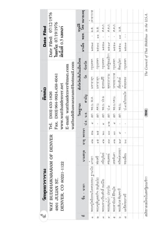 “˜¥“˜ –Ÿ­ª                            œ¦‰Ÿ˜¥±v
“˜¥˜˜–³v§}§˜—½                       œ¦‰˜¥—­˜œ|§œ§Ÿ
“˜¥˜˜–Ÿ©Œ©Ž§—v                       œ¦‰Ÿ˜¥±v
“˜¥˜˜–Ÿ©Œ©±œŒª                       œ¦‰Ÿ¦|±œœ©—§˜§–
“˜¥˜˜–œ©–š³–šª                        œ¦‰š˜¥Œ§Ž˜¦|Ÿ™žƒ½
“˜¥œ©±Œ˜˜–˜¦|žª                      œ¦‰µŒ—v˜­|œ¢©|Š¦Ž ‰ª€ª
“˜¥•§œŽ§œ©˜©—y­ˆ                       œ¦‰“˜¥˜˜–v§—
“˜¥³Ÿ©Ž ³Ÿ§³v                      œ¦‰œ¦|š§³‰


±¢v¢¦y˜˜§Œ®ŠµŒ— ˆ v˜­|œ¢©|Š¦Ž ‰ª€ª
                                                                   Ÿ–¦§Ÿ|{½µŒ—´ŽŸ ˜¦…¢±–˜©v§




‘®º¢¨Žœ—v§˜Ÿ¨Ž¦v|§Ž“˜¥“­Œ§ŸŽ§² ¹|§Š©
¢©‰ªv˜–v§˜§ŸŽ§


                              Ù
 