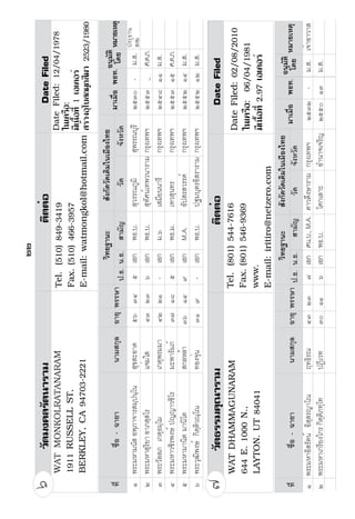 †•²ƒ¥¥£ƒ´¥¯µ›©¤ƒ´¥
      ¬£³ŒŒ´¬‰ˆÎÆ™¤Å›¬­¥³’¯Â£¥¶ƒ´ · Ô××ÕÔ×××

                         ¥²š´›¯µ›©¤ƒ´¥
                          “˜¥±Œ“v©ŠŠ©³Ÿ•ˆ
                   œ¦‰œ©˜˜˜–Œª –š˜¦…Ž©œ—¢˜½y
      “˜¥Ÿ­ŽŒ˜“­Œ©œ±Œ    ©   œ¦‰“­Œ§œ§Ÿ            ˜¢|˜¥§Ž ˜®Œª¹ Â
      “˜¥˜§˜˜–œ©±Œ          œ¦‰µŒ—š¢Ÿ²¢|±}š©Ÿ      ˜¢|˜¥§Ž ˜®Œª¹ Ã
      “˜¥œ©±Œ˜˜–vœª          œ¦‰“­Œ§Ž­Ÿ˜ˆ½         ˜¢|˜¥§Ž ˜®Œª¹ Ä
      “˜¥– §‹Ž¦‰ ¢Š¯‹}§˜ª œ¦‰µŒ—v˜­|œ¢©|Š¦Ž ‰ª€ª   ±šw§©v§˜
      “˜¥y˜®˜ªœ±Œ˜˜–y­ˆ œ¦‰Ÿ­Œ§œ§Ÿ
                   ©                                  ˜¢|±šw§©v§˜ ˜®Œª¹ Â
      “˜¥y˜®³Ÿ•ˆ§ŸŽœ©±Œ œ¦‰“­Œ–|yšŽ©–Š     ©       ˜¢|±šw§©v§˜ ˜®Œª¹ Ã
Ú 