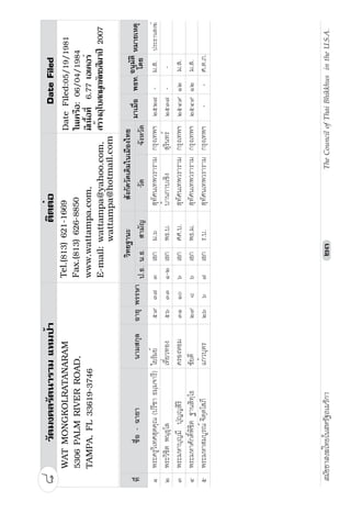 “˜¥œ©±Œœ©ŸŒ©yˆ ­ ­     œ¦‰§vŽº¨ ¢±–˜©v§      ˜¢|±šw§©v§˜ ˜®Œª¹ Ä
      “˜¥y˜®³“©˜˜–œ©±Œ œ¦‰“­Œœ˜§˜§–                ¦œ Žº§Ÿ¨Ž¦v|§Žvš§|
      “˜¥– §Ÿ­w– Ÿ­w³–
                     ­       ­ œ¦‰Ÿ–±‰¸}¤             §ŸŽ©vŸ¦–“¦Ž½ ˜®Œª¹ Â
      “˜¥y˜®ŸŒ©˜˜–œ©±Œ œ¦‰¢Š¦––—Š§˜§–
                 ©                                    §ŸŽ©vŸ¦–“¦Ž½ ˜®Œª¹ Ã
      “˜¥y˜®œ±Œ¦‚‚§•˜ˆ½ œ¦‰“˜¥˜˜–v§—¤
               ©                                      Ÿ§˜§ˆª—v˜ ˜®Œª¹ Â
      “˜¥y˜®œ˜Ÿ©Œ©œ±Œ  ©     œ¦‰“­Œ˜¥Œª¤         Ÿ§˜§ˆª—v˜ ˜®Œª¹ Ã
      “˜¥y˜®œ–š§ŸŽœ©±Œ œ¦‰“­Œ³Ÿ˜œ©±Œ
             ©                                        v˜˜–v§˜
      “˜¥y˜®–|yš˜˜–œ©±Œ œ¦‰–|yš±Œ“–­Žª              v˜˜–v§˜
      “˜¥– §Ÿ¦ˆ ½ ©—–¯³– œ¦‰“˜¥– §Žv              v˜˜–v§˜
      Ž§—²“Œ—½Ÿv­š Š¦Ž±Ÿª—|Ÿ–                         µœ—§œ¦}v˜
                 ˜¥v§ ˆ œ¦ŽŒª¹ ÃÆ –©‹Ž§—Ž “ ÃÆÆÄ
                                       ­

                                 “˜¥œ©±Œ˜˜–˜¦|žª 