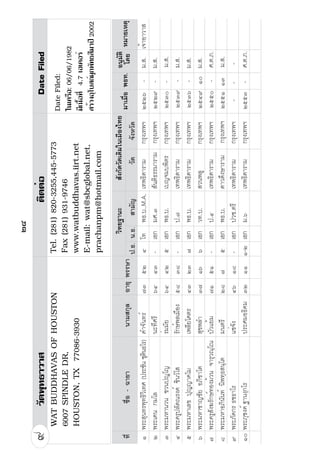 ˜¥§Žv§˜±š¬¢vŠ¦|
                                                 º
                                     Ú
 