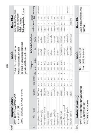 ÓØ




©³–Å›¬³‰ƒ³–¬£³ŒŒ´¬‰ˆÎÆ™¤Å›¬­¥³’¯Â£¥¶ƒ´
           ¥²Šµ·  ªÔ××Õ

    ©³–Å›Â†¥¹¯¬£³ŒŒ´¬‰ˆÎÆ™¤± ØÓ ©³–
 