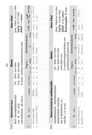 'DWH )LOHG
       2/':$7(5 $121                               )D[  