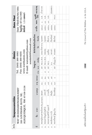 œÊ°¥µŠ   ØØ ÖØ            Á°„             ¦³‰´ŠÃ‰­·˜µ¦µ¤ „¦»ŠÁš¡²           ÓÖÓÔ  ¤­
 Ô    ¡¦³¤®µ»Á¦·¤ „·˜˜µÃ–
                   É       ½ ·          ‡¶œª–¤·˜¦ ×Õ ÕÕ Ö           Á°„ ¡›0$   ­¸®Å„¦­¦             „¦»ŠÁš¡²     ÓÖÓÙ  ¤­
 Õ    ¡¦³‡¦¼­¤»®­¤¡¦ ­¤–ªÎÃ­
                Í                       ¦»Š­´Š…Í
                                          É       ÖÖ ÔÖ            Á°„ žª­       šÉµÁ˜¸¥œ             ­»¡¦¦–»¦¸   ÓÖÔÙ  «˜£
 Ö    ¡¦³‡¦¼­»¤–”Í›¦¦¤ªŠ«Í ­»¤œ˜·­½Ã­ 