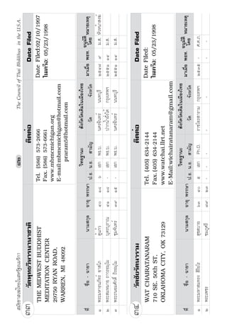 Å›Â†¥¹¯ 
      6,/9(5 635,1* 0'                                      ZZZZDWWKDLGFRUJ              £·Â›¹¯™·Ê
                                                                                                      Ë          Â¯Â†¯¥Î
                                                                  (PDLO ZDWWKDLGF#KRWPDLOFRP

                                                                         ª·š¥“µœ³          ­´Š„´—ª´—Á—·¤ÄœÁ¤º°ŠÅš¥                  °œ»¤´˜·
š¸É          ºÉ°  Œµ¥µ                   œµ¤­„»¨    °µ¥» ¡¦¦¬µ ž›   œ› ­µ¤´            ª´—            ‹´Š®ª´—
                                                                                                                       ¤µÁ¤ºÉ° ¡›š Ã—¥ ®¤µ¥Á®˜»
Ò ¡¦³ª·Áš«›¦¦¤¦´Š¬¸ ­»¦«´„—·Í ¸ªµœœ½Ãš 