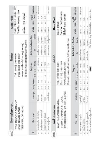 ›¦¦¤¦´˜œÍ   ÙÖ ×Ö Õ           Á°„ ¡›—       ª·¦›¦¦¤­µ›·˜ „¦»ŠÁš¡²         ÓÖÒØ  ¤­       Á‹Êµ°µªµ­
Ó ¡¦³¤®µ™œ´— °˜½™‹µ¦¸                     °·œ›·Â­œ    ÕØ ÓÙ Ö           Á°„ ¡›3K' °´¤¡ª´œ           „¦»ŠÁš¡²     ÓÖÔÖ  ¤­       ž›°¶œª¥„µ¦
Ô ¡¦³­¤»®Í–´“ª»•· ž£µ„Ã¦                  „»«¨‹·˜¦    ÕÓ ÓÓ            Á°„ ¤×         °´¤¡ª´œ           „¦»ŠÁš¡²     ÓÖÖÑ ÒÓ ¤­
 