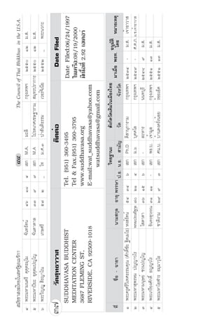 Õ     ¡¦³¤®µÁ¦º°Š§š›·Í ­¤·š½›·µÃ–   Åš¥ÂšÊ       ÔÚ    ÒÚ    Ö      Á°„   06        °´¤¡ª´œ           „¦»ŠÁš¡²      ÓÖÕÒ    Õ     ¤­
Ö     ¡¦³¤®µ­»¦¥µ Á˜ªÃ¦
                ·                    œÊ°¥­Šªœ     ÔÚ    ÒÚ          Á°„   «œ       žÉµ˜µ¤°           ­»¦·œš¦Í      ÓÖÖÓ    ÒÓ    ¤­
×     ¡¦³¤®µ­¦µª»› ­¦µª»Ã›           ‡¶ª´œ        Ô×    Ò×    Ö      Á°„   ¦ž¤       Á‹¤¡·˜¦        „¦»ŠÁš¡²      ÓÖÕÙ    ÒÒ    ¤­
Ø     ¡¦³¤®µž¦³—¼¥ £š½š›¤½Ã¤
                     É´              Á¡¦µ³œµÅ¦É   ÔÖ    ÒÖ    Õ      Á°„   ¡›       °´¤¡ª´œ           „¦»ŠÁš¡²      ÓÖÕØ    Ú     ¤­
Ù     ¡¦³¤®µ«¦¸­¡¦–Í °˜½˜š¸Ãž
                   »                 ‡¶œœšÍ       ÔÕ    ÒÔ    Ú      Á°„   ¡›¤       ­¦Ê°¥š°Š          „¦»ŠÁš¡²      ÓÖÖÒ    ÒÕ    ¤­
Ú     ¡¦³¤®µ‡¶˜´¨ ¡»š›Š½„Ã¦
                        ½ »          °µ¥»ªŠ«Í     ÔÔ    ÒÒ   Ú       Á°„   ««¤       Ã­¤œ´­­´œ˜¥µ¦µ¤   °»—¦›µœ¸      ÓÖÖÑ    ÒÔ    ¤­
ÒÑ    ¡¦³°œ´œ˜Í£ª•œÍ ¡»š›¦„½…Ã˜
                  ·´      ½ ·        Á„¨Êµ­¤»š¦   ÔÒ    ÒÑ   ÒÓ     Á°„   ««¤       Ã­¤œ´­­´œ˜¥µ¦µ¤   °»—¦›µœ¸      ÓÖÖÑ    ÒÔ    ¤­
Õ            ©³–©Œ¶¥š¥¥£™·                                                   —¶——Ê¯                                   'DWH )LOHG
                                                              7HO  
