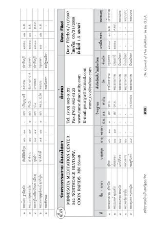 ×            ©³– º™š©¥´¥´£                                                         —¶——Ê¯                                 'DWH )LOHG
      :$7 %8''+$:$5$5$0 2) '(19(5 7HO  
